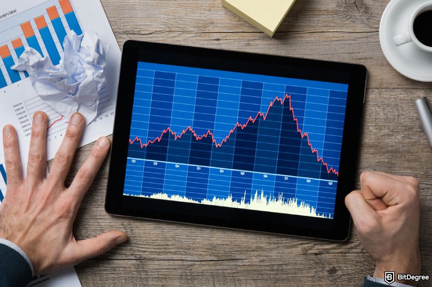 How to buy SUI: a screen showing a volatile line chart.