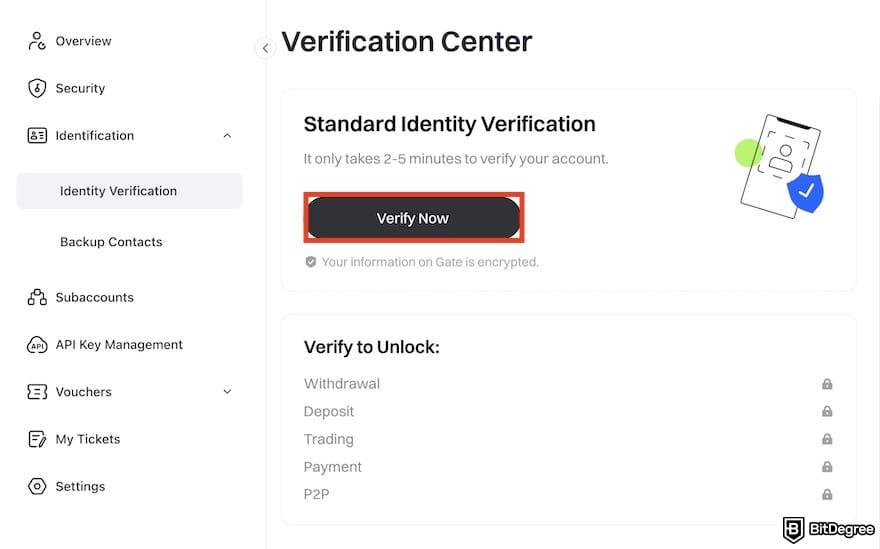 How to buy Supra crypto: the [Verify Now] button outlined on Gate's Identity Verification page.