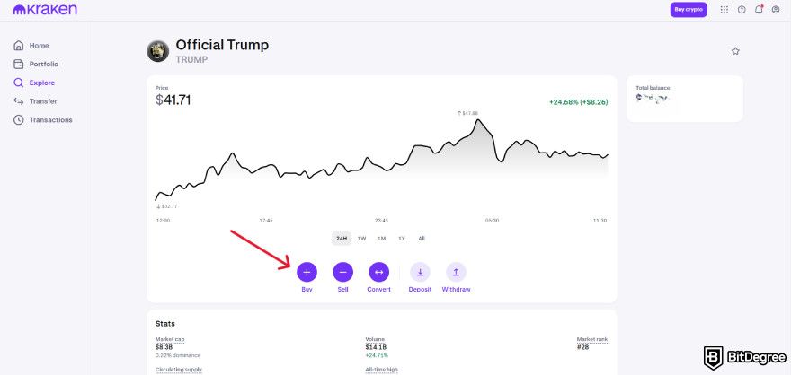 How to buy the Trump crypto coin: the "Buy" button on Kraken.