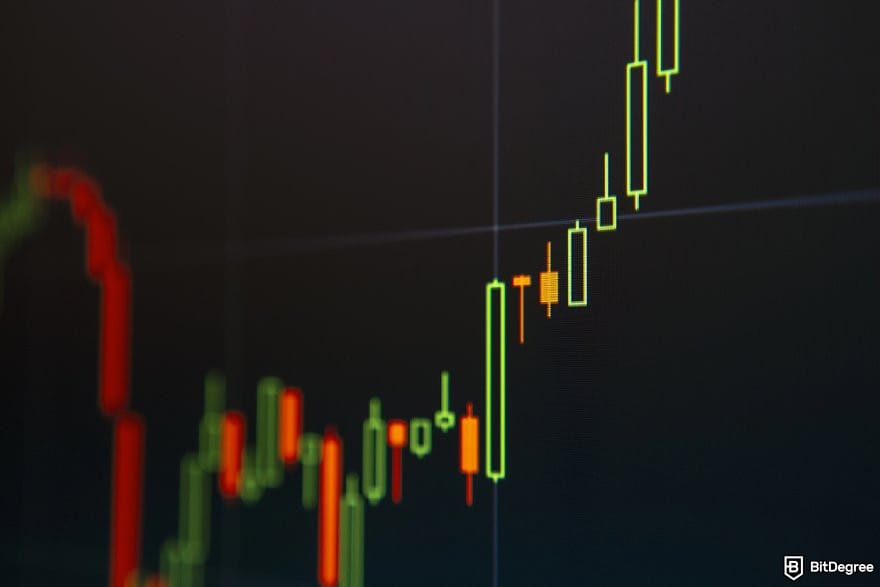 How to buy USUAL crypto: a candlestick chart showing a bullish pattern.