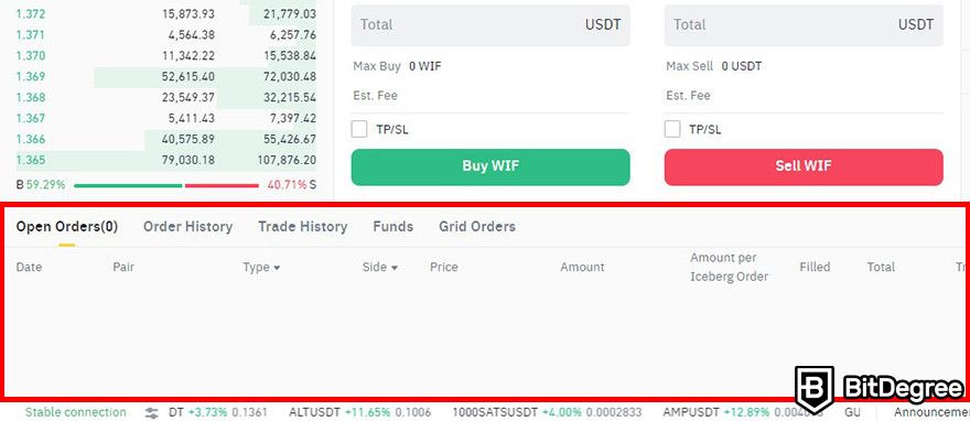 How to buy WIF: the Open Orders tab on Binance's trading interface.