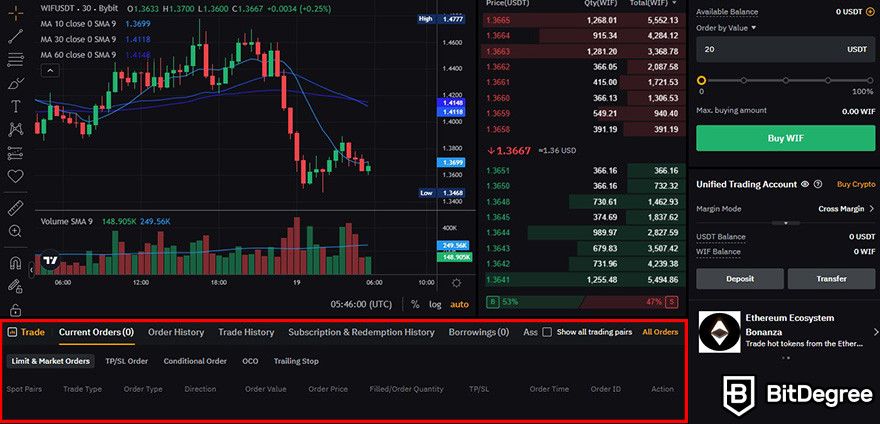 How to buy WIF: Bybit's trading interface with the order tracker section highlighted.