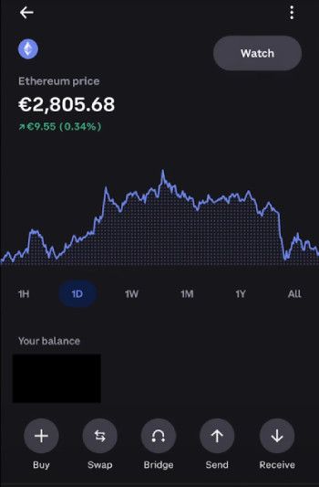How to buy World Liberty Financial crypto: the detailed Ethereum page in the Coinbase Wallet app.