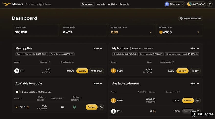 How to buy World Liberty Financial crypto: WLFI markets' dashboard.