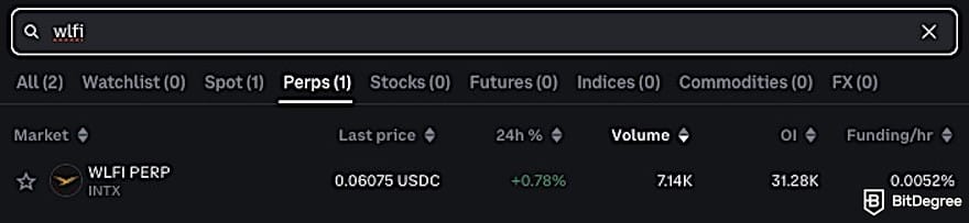 How to buy World Liberty Financial crypto: WLFI perpetual on Coinbase's derivatives tab.