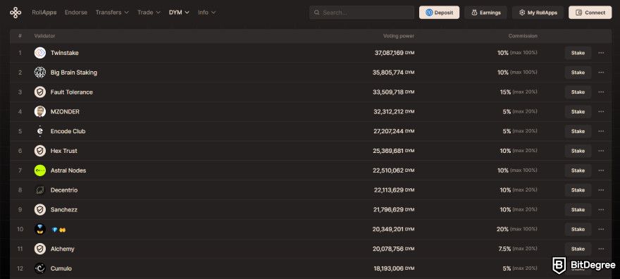 How to claim Dym airdrop: a list of delegators on Dymension's staking portal.