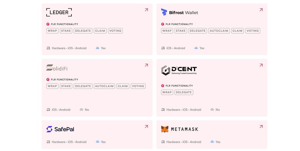 How to claim Flare airdrop: a list of Flare-compatible wallets.