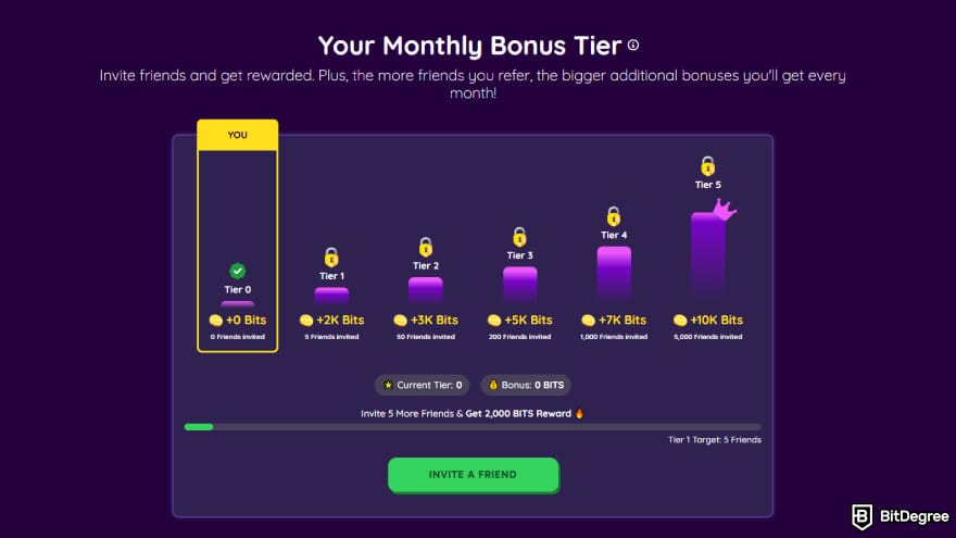 How to claim Optimism airdrop: BitDegree monthly bonus tier.