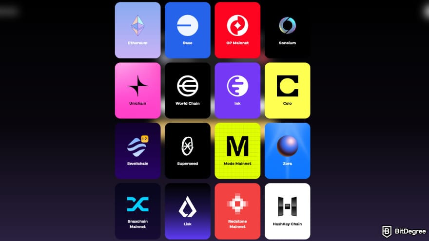 How to claim Optimism airdrop: list of supported blockchain networks.