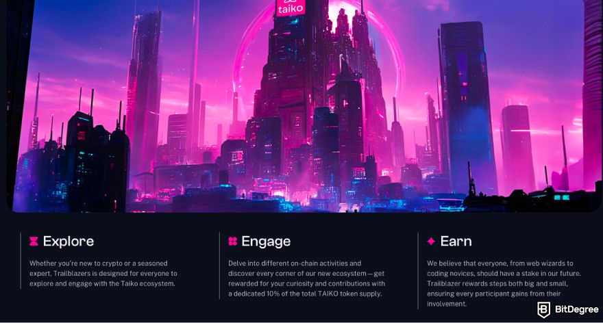 How to claim Taiko airdrop: a screenshot of Taiko airdrop description.