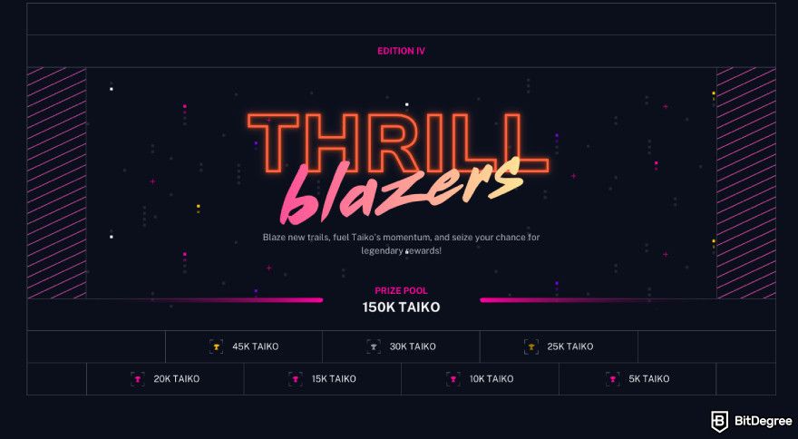 How to claim Taiko airdrop: a screenshot of Taiko Trailblazers' main page.