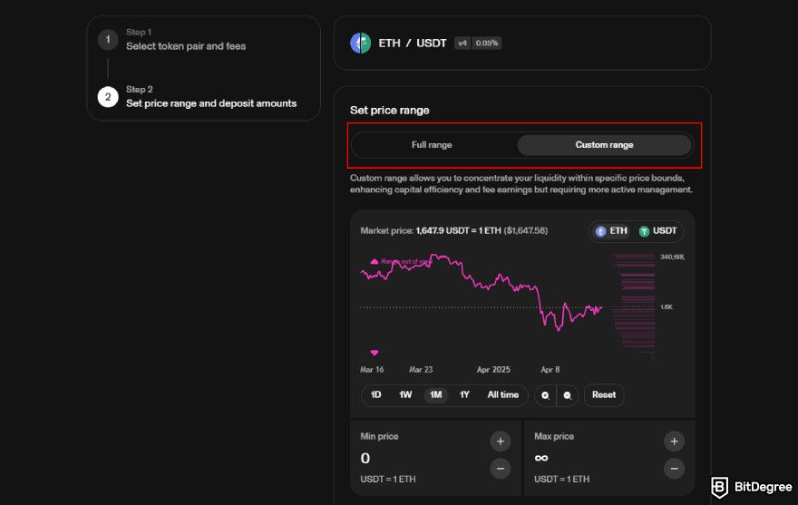 How to claim Uniswap airdrop: set the price range.