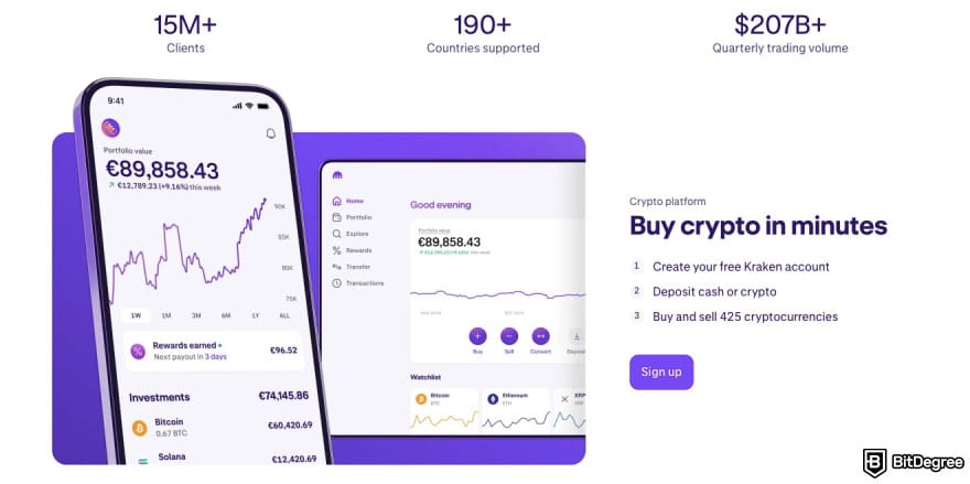 How to get into crypto: Kraken's statistics.