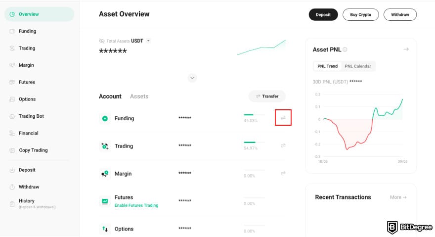 How to leverage trade crypto: click the Transfer button next to an account.