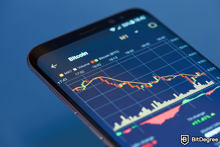 How to read candlesticks: Bitcoin trading candlestick chart on a smartphone.