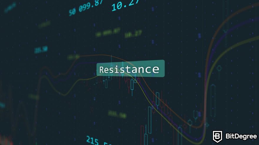How to read crypto charts: resistance level.