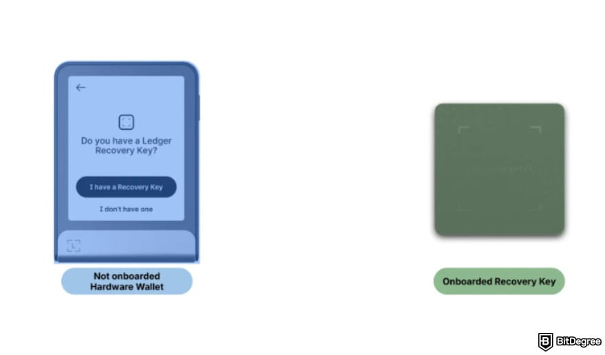 How to recover Ledger: click the [I have a Recovery Key] button.