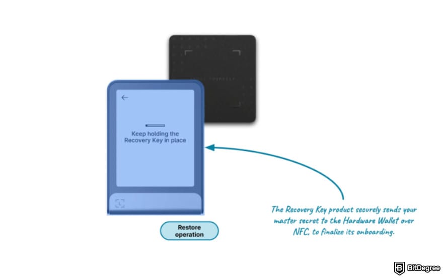 How to recover Ledger: keep holding your Recovery Key behind your Ledger device.