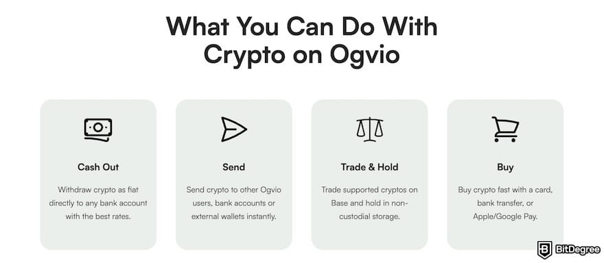 How to send money from Canada to Nigeria: Ogvio's crypto tools. How to send money from Canada to Nigeria: Ogvio's crypto tools.