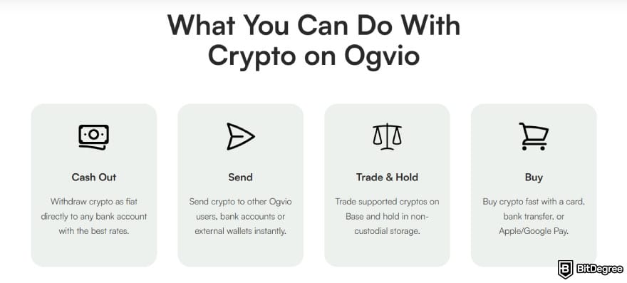 How to send money from UAE to Pakistan: what you can do with crypto on Ogvio.