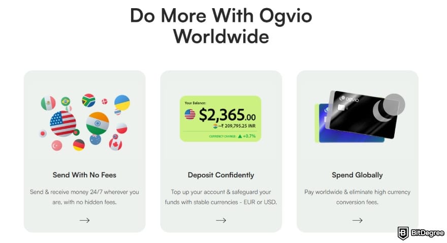 How to send money to Nigeria from USA: Ogvio app features for international money transfers, deposits, and global payments.