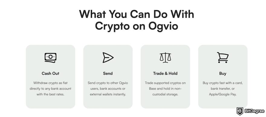 How to send money to Pakistan from UK: crypto functionalities on Ogvio.