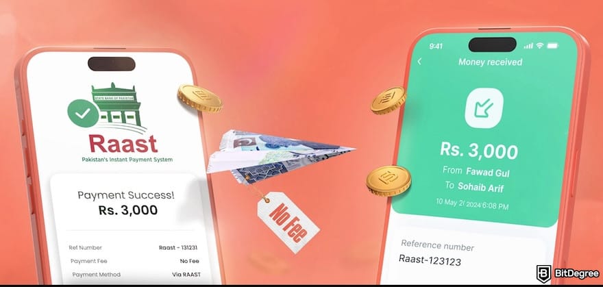 How to send money to Pakistan from UK: Raast transactions between two mobile devices.