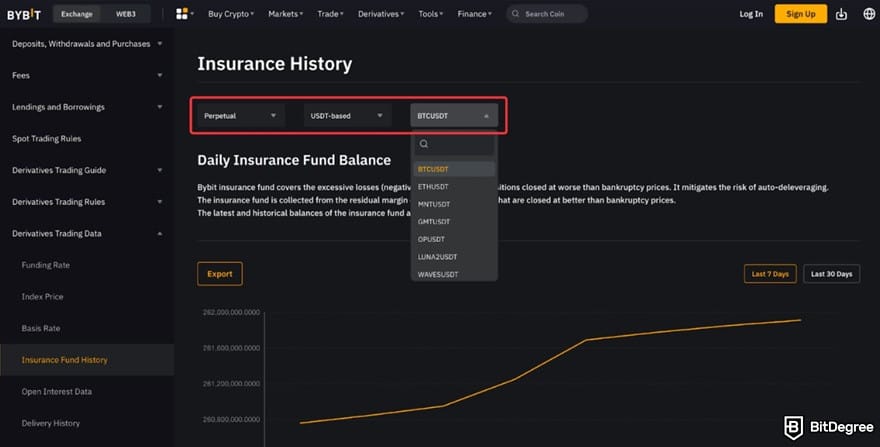 How to short crypto on Coinbase: the Coinbase Financial Markets page.