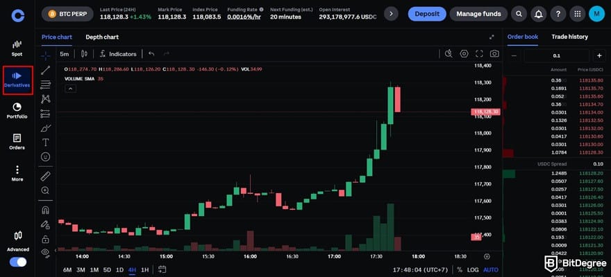 How to short crypto on Coinbase: the derivatives terminal on Coinbase Advanced.