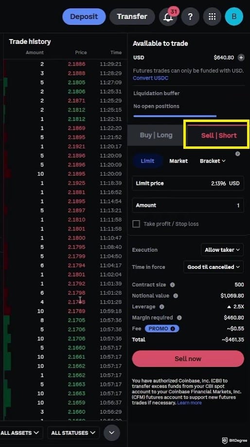 How to short crypto on Coinbase: the Sell/Short tab on Coinbase's derivatives page.