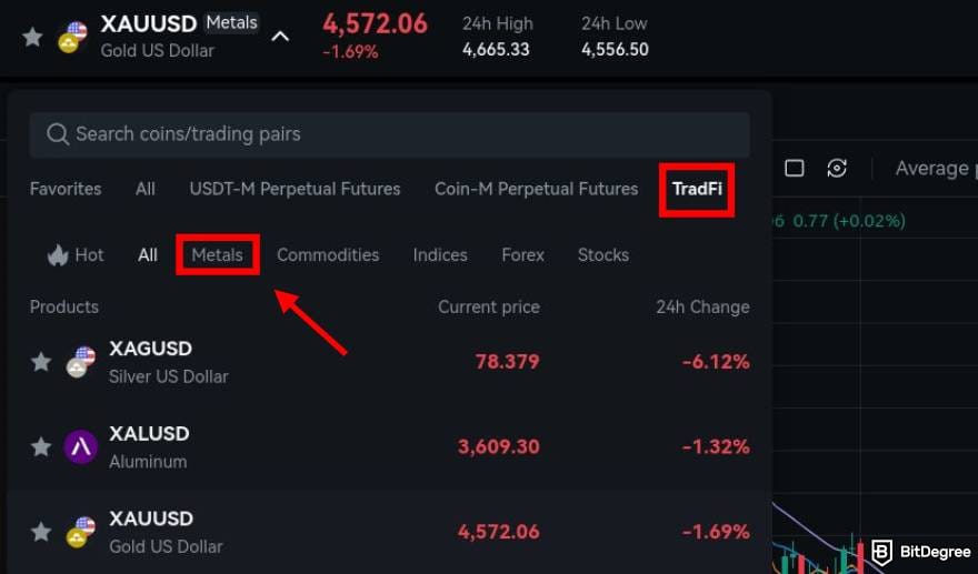 How to trade commodities: Metals category on BTCC TradFi.