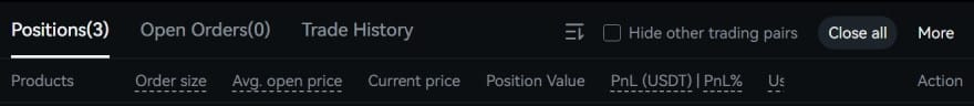 How to trade crypto futures: look for [Positions].