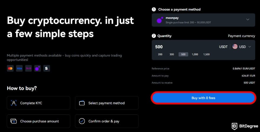 How to trade crypto futures: buy the token. How to trade crypto futures: buy the token.