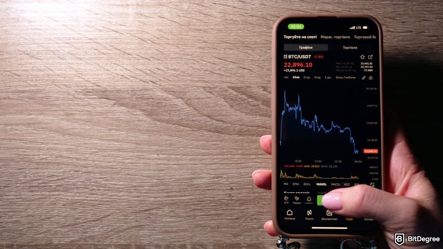 How to trade crypto futures: spot trading bitcoin on the phone. How to trade crypto futures: spot trading bitcoin on the phone.