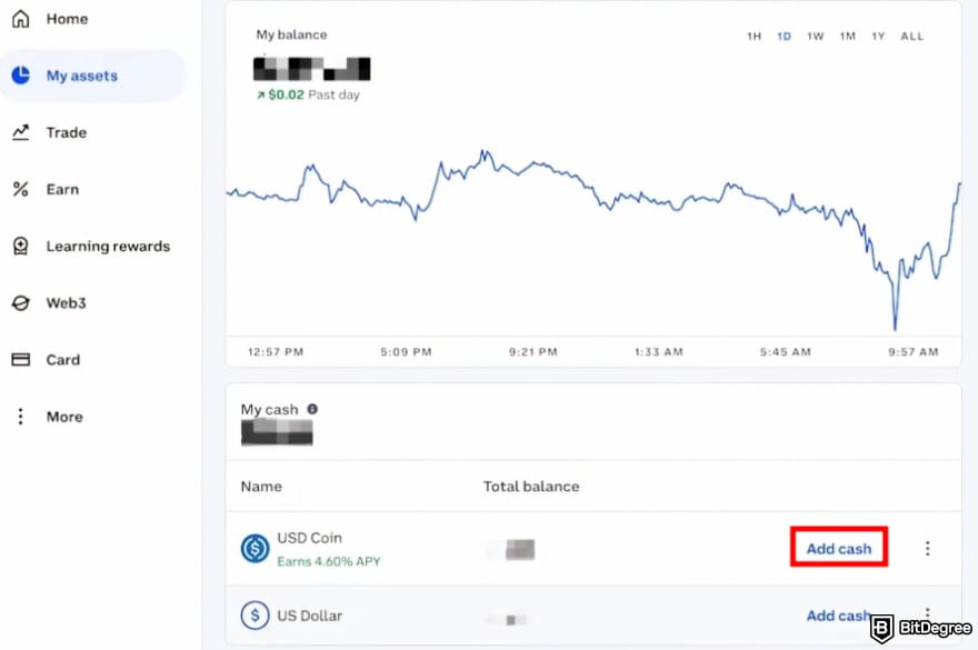 How to trade futures on Coinbase: the [Add cash] button on Coinbase.