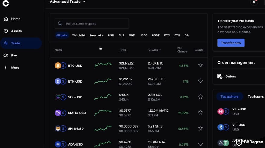 How to trade futures on Coinbase: Bitcoin trading pairs on Coinbase Advanced.
