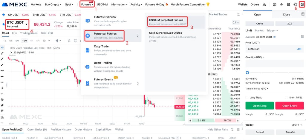 How to trade futures on MEXC: the USDT-M futures trading dashboard.