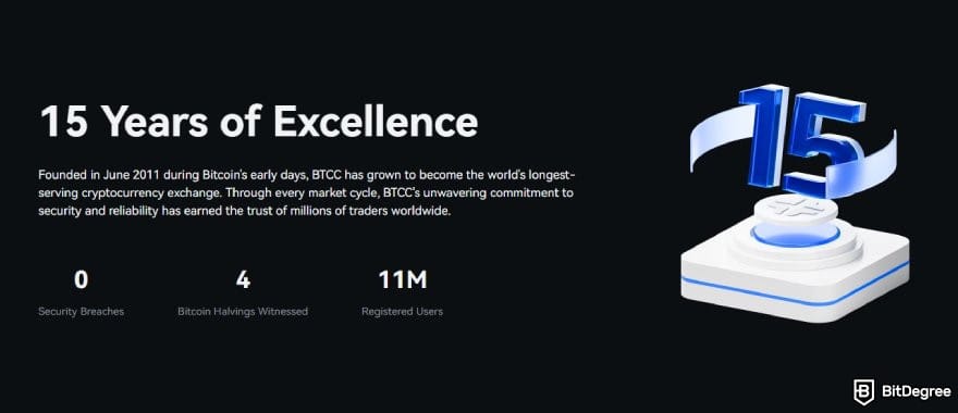How to trade US stocks for beginners: a short description of BTCC. How to trade US stocks for beginners: a short description of BTCC.