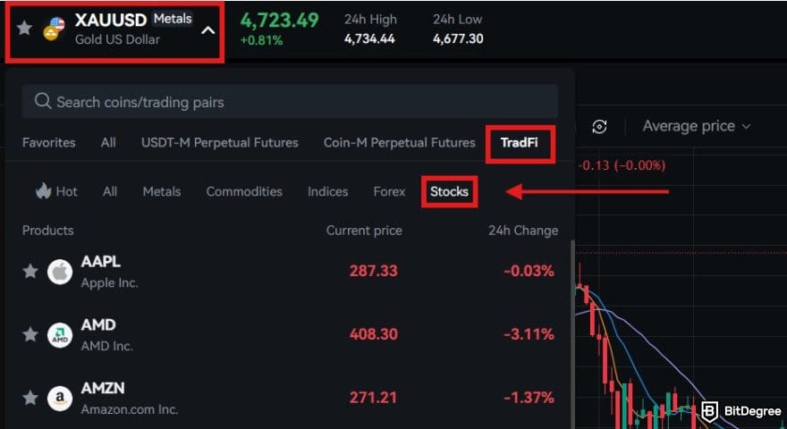 How to trade US stocks for beginners: the trading instrument on BTCC TradFi. How to trade US stocks for beginners: the trading instrument on BTCC TradFi.