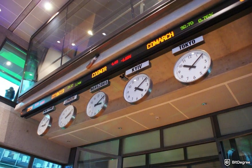 How to trade US stocks for beginners: World clocks at a stock exchange. How to trade US stocks for beginners: World clocks at a stock exchange.