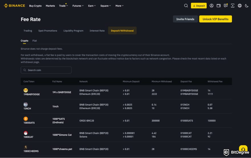 How to transfer BTC from Binance to Coinbase: a screenshot of Binance crypto deposit and withdrawal fees.
