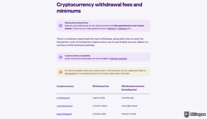 How to transfer crypto from Kraken: a screenshot of Kraken's crypto withdrawal fees.