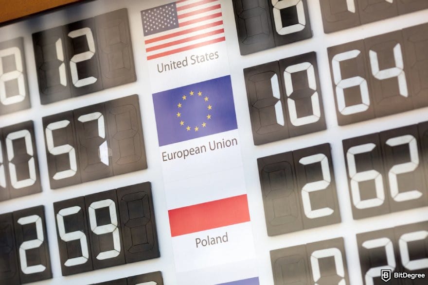 How to transfer money from one bank to another: the digital currency exchange board with US, EU, and Poland flags and exchange rates.