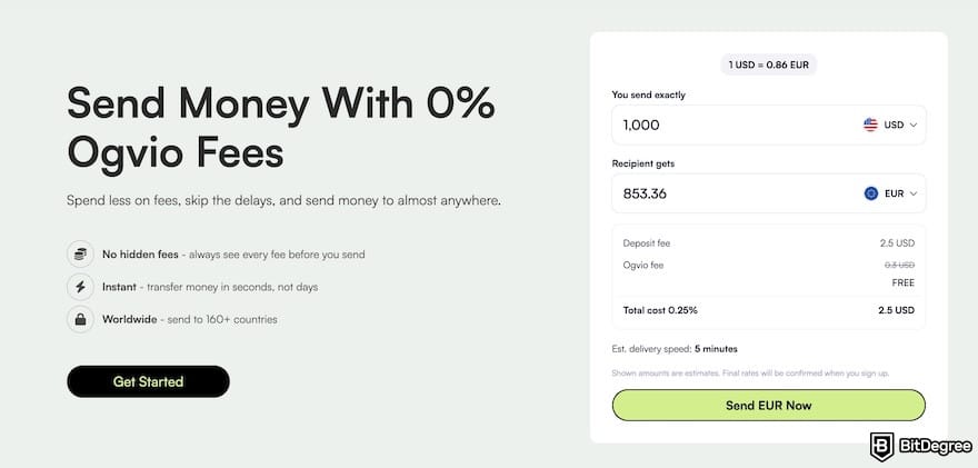How to transfer money from Venmo to bank: Ogvio transfer form on the website.