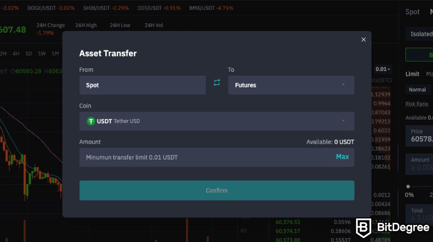 How to use BitMart exchange: asset transfer to futures account.