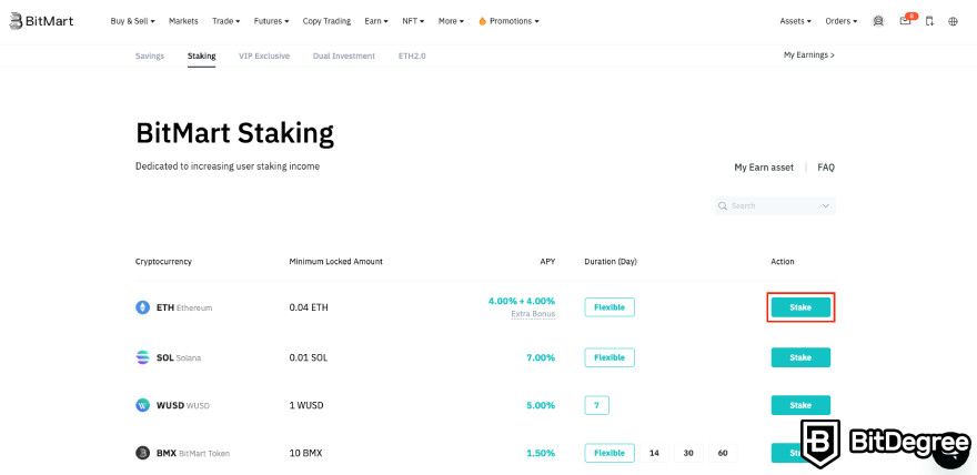 How to use BitMart exchange: ETH staking.