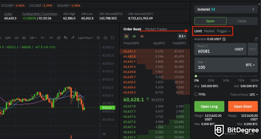 How to use BitMart exchange: choosing order type in futures trading.