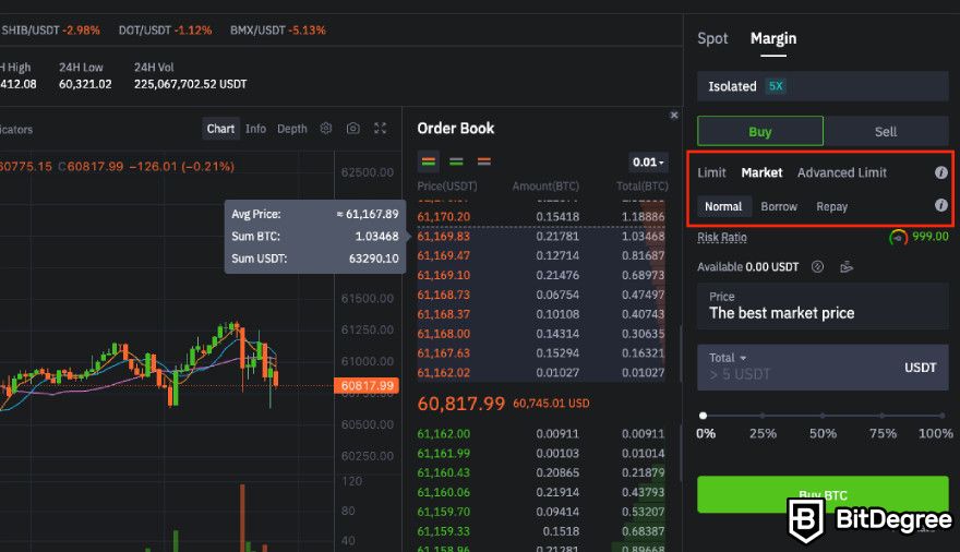 How to use BitMart exchange: choosing order type in margin trading.