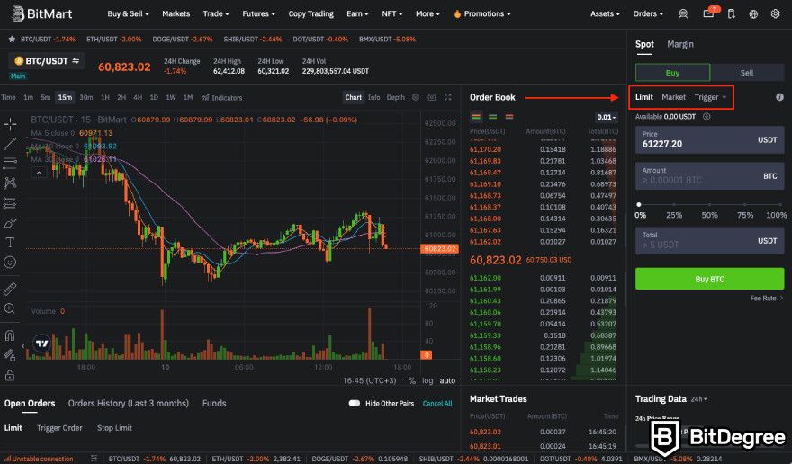 How to use BitMart exchange: choosing spot trading order type.