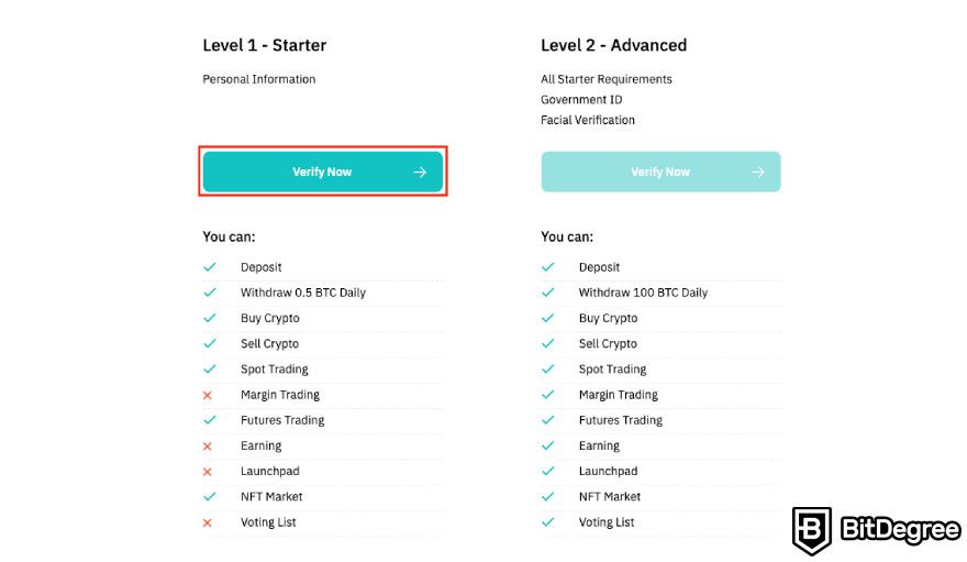 How to use BitMart exchange: starting level 1 KYC verification.